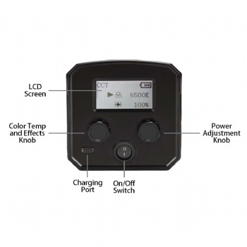 Pro.Video Light